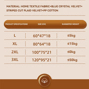 Product view